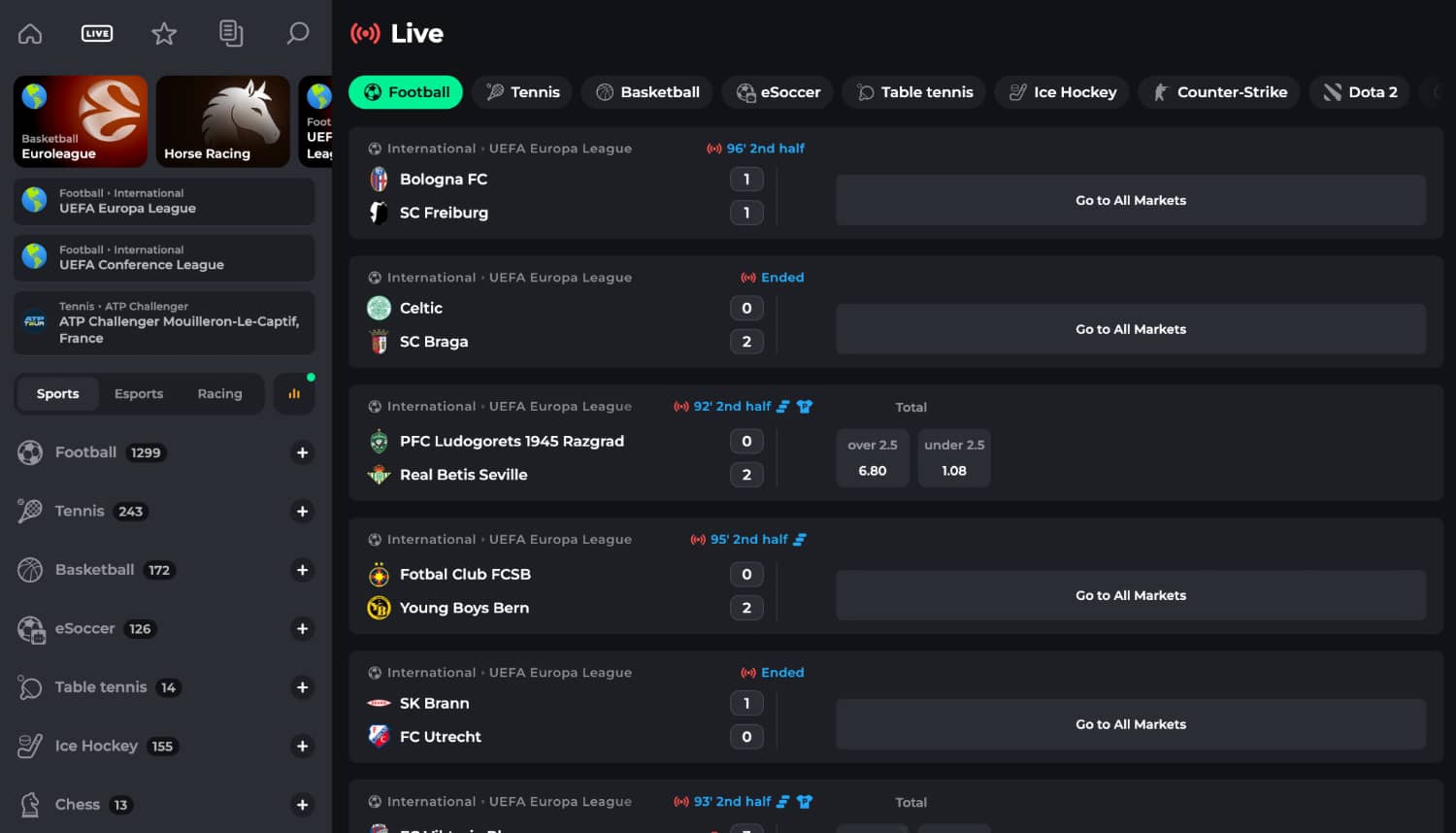 Pariuri Sportive și Esports